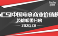 2020年Q1电竞选手与战队商业价值榜单 | 首发