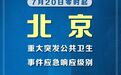 整整39天，那些想看北京笑话的人失望了
