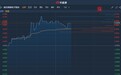 港股异动︱拟为两附属合计1.5亿融资提供担保 南京熊猫电子(00553)涨超5%创逾两年新高