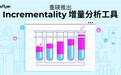 AppsFlyer 推出 Incrementality 增量分析方案，帮助营销人员了解广告投入的真实价值