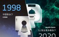 致敬1998，助力分级诊疗！东软医疗发布全新数字化CT和智选商城