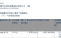 小摩增持中国平安(02318)约1197.52万股，增持后最新持股比例为15.02%