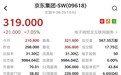 港股异动 | 京东集团-SW(09618)现涨超6%创新高 绩后股价累涨逾30% 市值破万亿港元