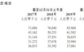 新股消息 | 壹九传媒申请港交所主板上市 境内经营实体为新三板退市企业约珥传媒