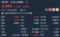 港股异动 | 获永和环球溢价39.61%提要约收购 白马户外媒体(00100)复牌高开34.9%