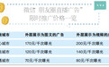 朋友圈广告一键跳转 微信直播带货行不行