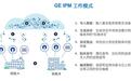 GE医疗Edison最新成果——GE IPM影像扫描协议管理平台发布