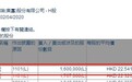 中国人寿保险增持中国太保(02601)160万股，每股作价22.54港元