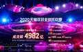 深度 | 双11蝉联国服男装冠军背后，GXG的品牌超级法则