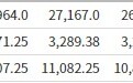 美股前瞻 | 三大股指期货涨跌不一 游戏驿站(GME.US)盘前涨约19%