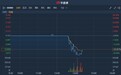 港股异动 | 细价股荣晖国际(00990)惨遭洗盘 午后挫逾30%创十年新低
