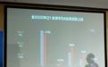 华为公布消费者业务Q1业绩：手机下滑17%  PC/路由/耳机大增
