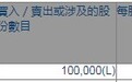 执行董事余毅昉增持维达国际(03331)10万股，每股作价约21.93港元