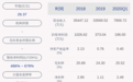 登云股份：股东欧少兰、黄启各质押约23万股