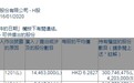 贝莱德减持中国交通建设(01800)1446.3万股，每股作价6.28港元