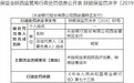 长安银行7分支违法遭罚108万 6分支违规转嫁经营成本