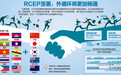 中国等15国签RCEP 超90%税目将零关税
