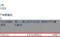 CITIC Group增持中国光大控股(00165)321.2万股，每股作价约10.13港元