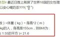 世界各国女性理想体型对比图，中国女生理想身材是这样的？