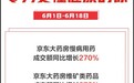 京东618掀起线上购药热潮 京东药急送成交额达去年同期492倍
