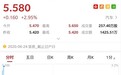 港股异动 | 东风集团股份(00489)急升逾4% 传武汉市正在考虑采取措施支持东风汽车公司