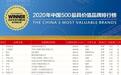 五粮液荣登2020中国500最具价值品牌第19位