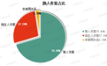 爷爷猥亵9岁孙女，强制报告制度如何帮助女童维权