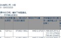 小摩减持中国电信(00728)3760.21万股，每股作价2.27港元