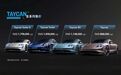 还买什么特斯拉？最便宜的保时捷Taycan 88.8万起