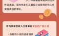 番茄小说网6月稿费：184位作家收入破万，较上月增长28.7%
