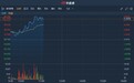 港股异动 | 颐海国际(01579)涨逾6%逼近前高 股价暂现六连阳累涨四成