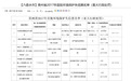 盘江股份拟8.56亿收购盘南公司54.9%股权 标的曾被列入贵州首批环保失信黑名单