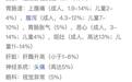 警惕！这些药品不良反应最容易被忽略