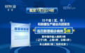 央视主播海霞：北京有个决定让人意外