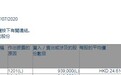 Schroders Plc减持李宁(02331)93.9万股，每股作价约24.62港元