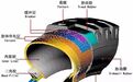 轮胎分哪些类型？各有什么功用？
