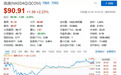 Q1营收超预期净利润反降13% 高通（QCOM.US）业绩拐点是个“伪命题“？