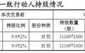 中国人寿（02628）举牌中广核电力H股（01816） 持股比例增至10.005%