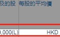 新加坡政府投资公司增持友谊时光(06820)2000万股，每股作价3港元