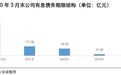 负债1200亿！抱德国人大腿17年，又一家国产车企要凉了？