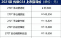 8.98万起，2021款传祺GS4能否卷土重来？