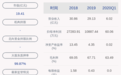 锦泓集团：近3个交易日下跌16.86%
