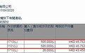李嘉诚与李泽钜增持长实集团(01113)50.5万股，每股作价45.78港元