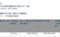 贝莱德集团增持中国平安(02318)260.05万股，最新持股比例为5.02%