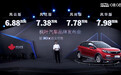 补贴后预售价6.88万元起，吉利全面控股，枫叶30X预售价发布