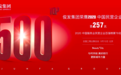 俊发集团登榜中国民营企业第257强