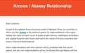 Kronos官宣：Ataway为中国唯一合作伙伴！