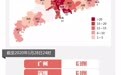 广东新增确诊53例，河源茂名首次报告！年龄最小11月，附地市详情