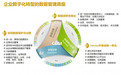 云信达张兵：把数据管理的正确理念传达给业界，是我毕生荣幸