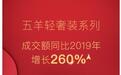 五羊轻奢装纸尿裤凭什么成爆款？618销量猛增260%！